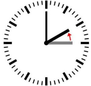 1095-zeit-zurueck