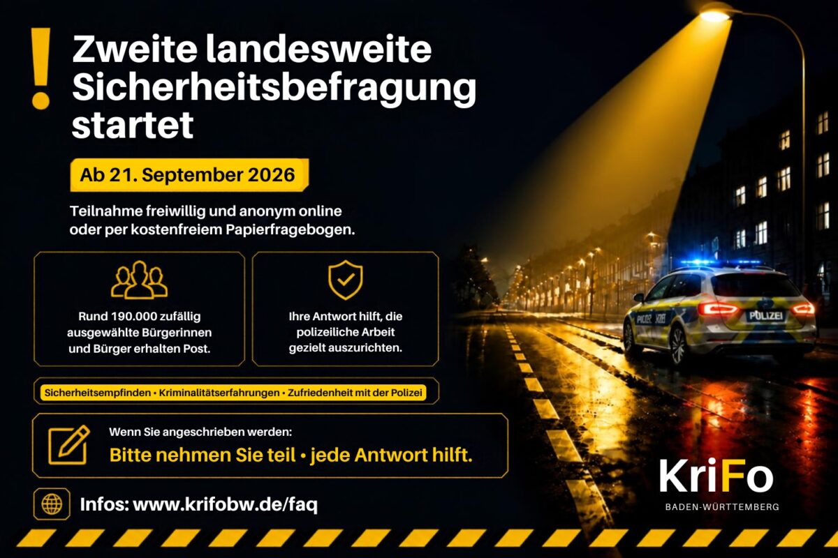 Grafik zur Sicherheitsbefragung Baden-Württemberg 2026 des KriFoBW